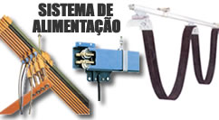 abastecimento de fora barramento blindado sistema de cortina de cabos flexveis cabos flexvel sistema kbk kbh smg